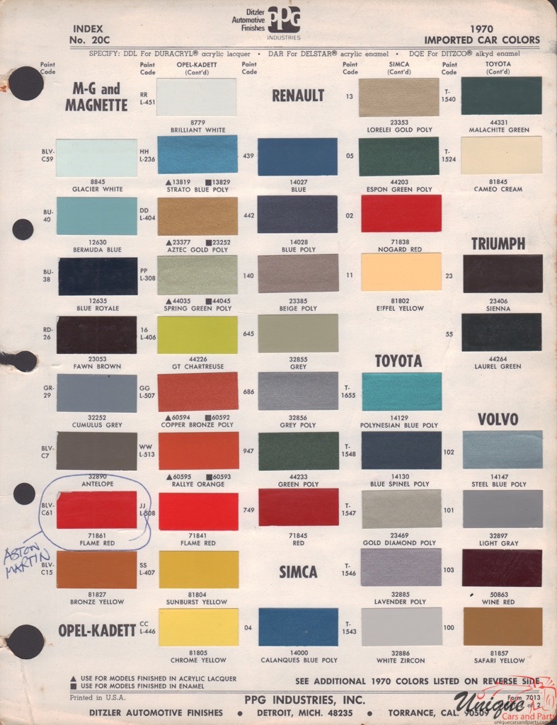 1970 MG Paint Charts PPG 1
